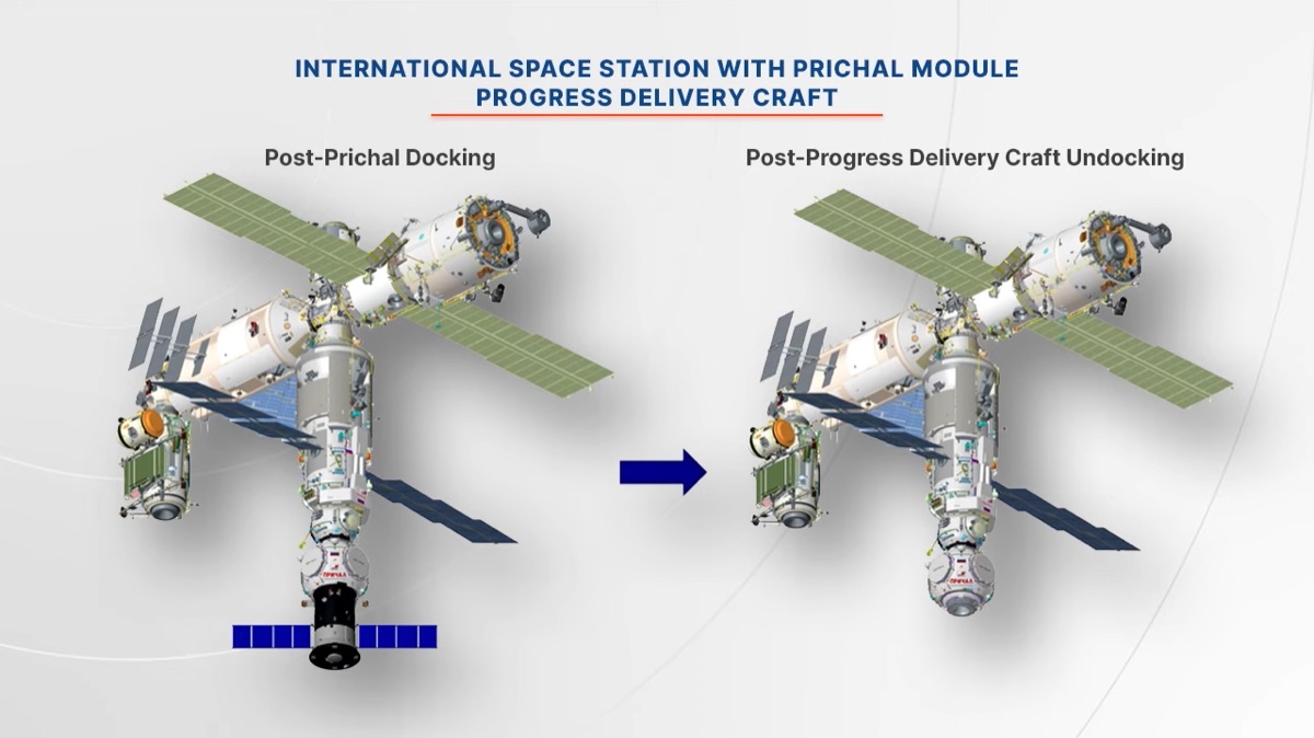 station spatiale russe