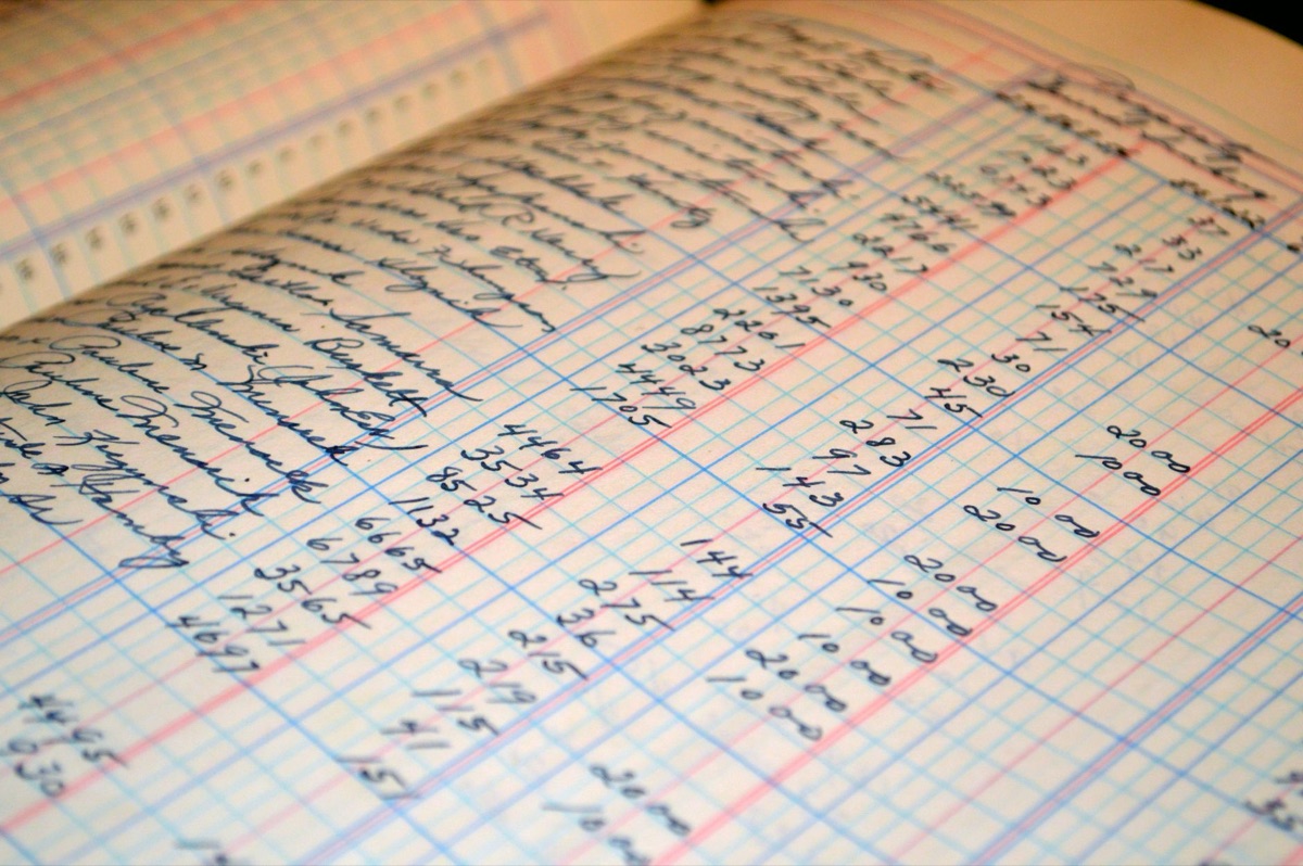 ソビエト連邦人口調査帳
